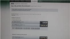 Highest Combined Score Of Two Teams In A Two-Round Fantasy Football Championship Game