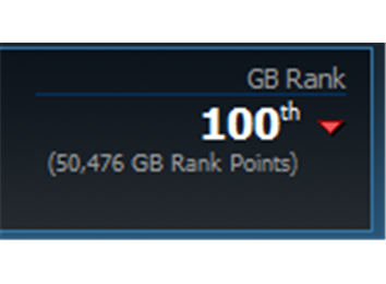 Break Top 100 GB Rank