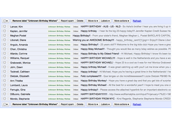 Most Happy Birthday Emails Received From People You Do Not Know
