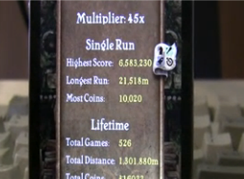 Highest Score In A Single Game Of 