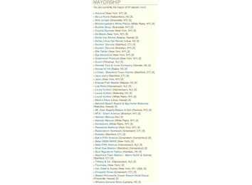 Most Cities In Which To Hold A Foursquare Mayorship At Once