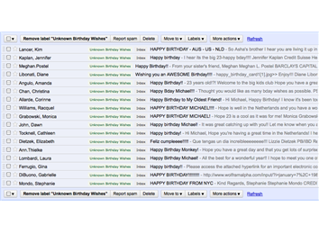 Most Birthday Wishes From People You Do Not Know