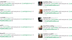 Most People To Mention @JimmyFallon And @LateNightJimmy In A Tweet At Once
