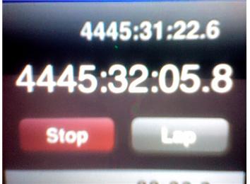 Most Hours Logged On An iPod Stopwatch