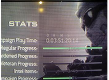 Fastest Completion Of \'Call of Duty: Modern Warfare 2\' On Sony PlayStation 3 