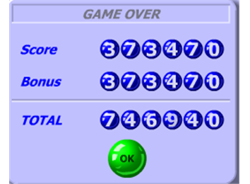 Highest Score On 