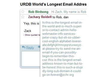 Longest Active Email Address