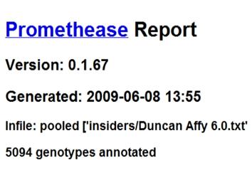 Most Annotated Genome