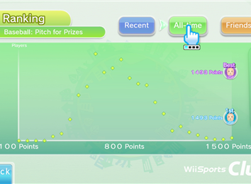 Wii Sports Club Baseball Pitch for Prizes Highest Score