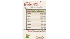 Highest Score In "Doodle Jump"