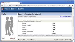 Highest Rating In Yahoo Games - Euchre