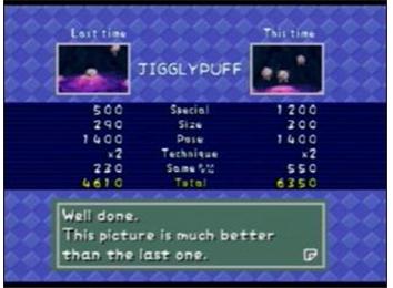 Most Points For A Jigglypuff Photo In 