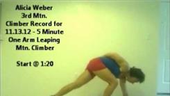 Most Variations Of Five-Minute Leaping Mountain Climber Records Set In One Hour
