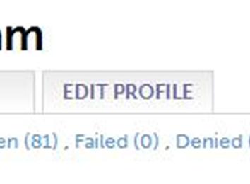 Most RecordSetter Submissions Without a Failed or Denied Attempt