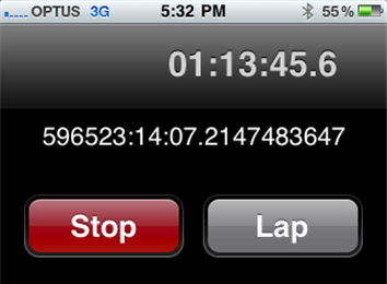 Most Hours Logged On An iPod Stopwatch