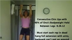 Most Consecutive Chin-Ups With 40% Of One's Body Weight Held Between Feet