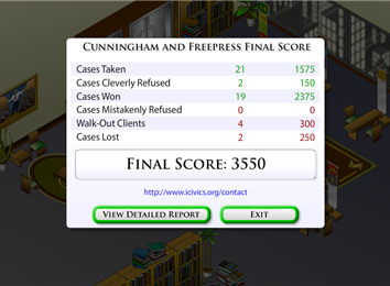 Highest Score In 