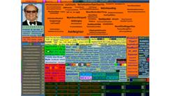 Most Audio Clips In A Celebrity Soundboard