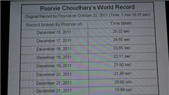 Most Times To Break A Record In A Single Record Category In Ten Days