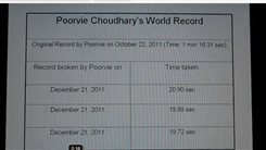 Most Times To Break A Record In A Single Record Category In One Day