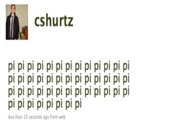 Most Words Starting With The Letter \'P\' In One Tweet
