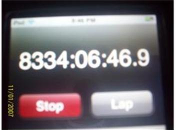 Most Hours Logged On An iPod Stopwatch