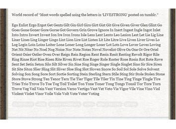 Most Words Spelled Using The Letters In 