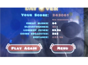 Highest Score In Tiny Wings