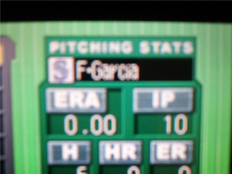 Most Scoreless Innings Pitched By One Pitcher In 