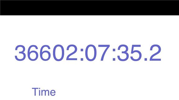 Longest Time On A Stop Watch