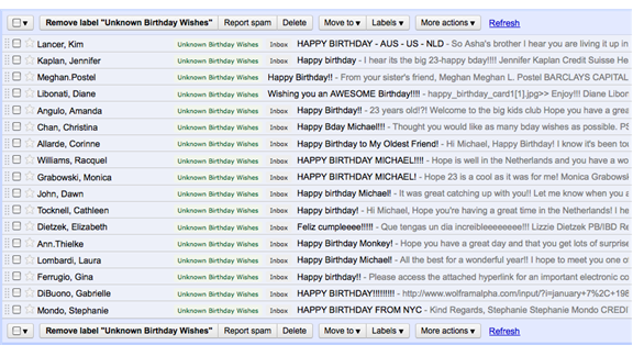Most Happy Birthday Emails Received From People You Do Not Know
