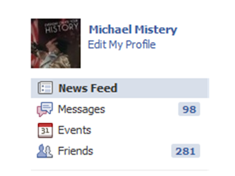 Most Unread Facebook Messages