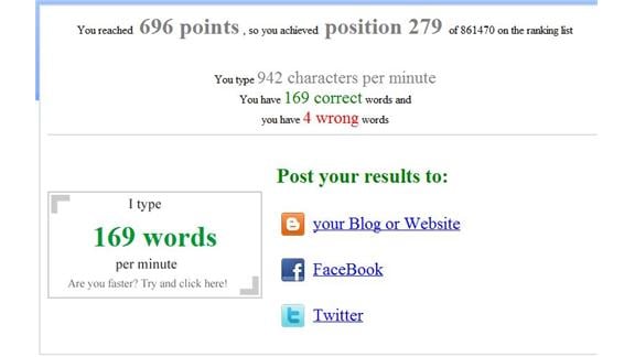 Most Words Typed Per Minute