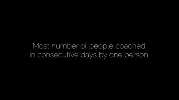 Most Number of People Coached in Consecutive Days by a Single Person
