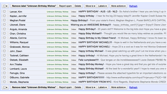 Most Birthday Wishes From People You Do Not Know