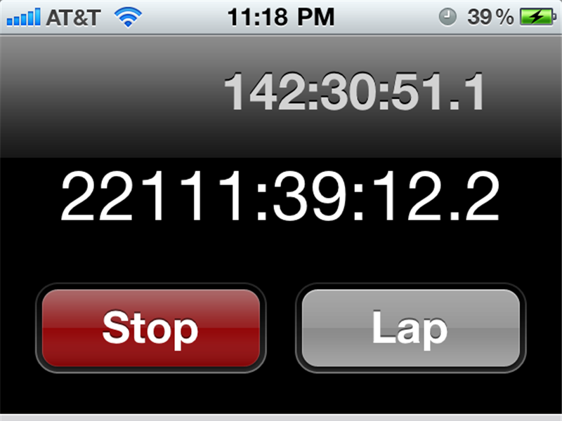 Most Hours Logged On An iPhone Stopwatch