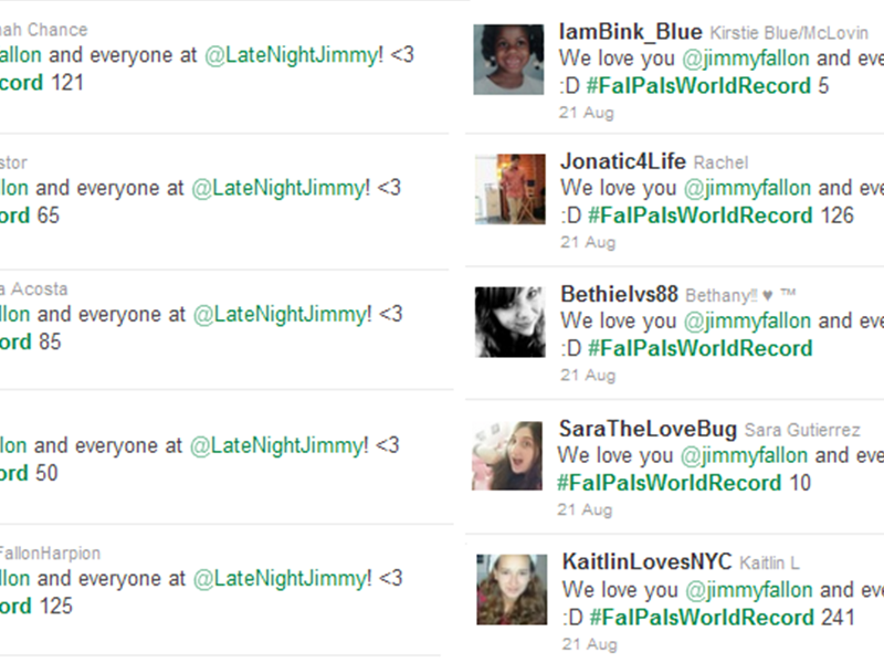 Most People To Mention @JimmyFallon And @LateNightJimmy In A Tweet At Once