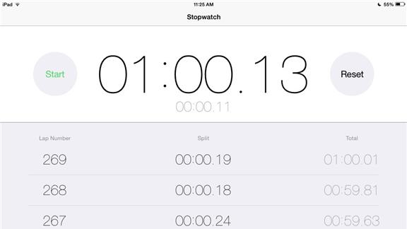 Most Taps on an Ipad Stop Watch in One Minute