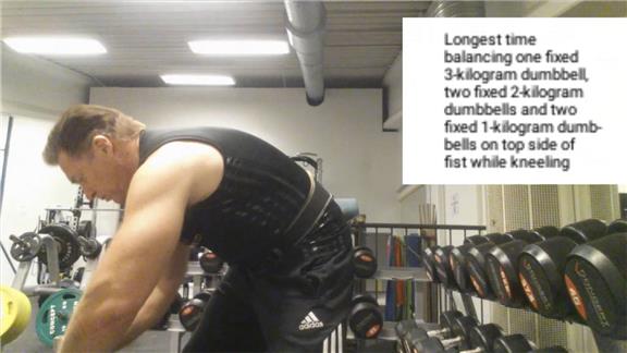 Longest Time Balancing One Fixed 3-Kilogram Dumbbell,  Two Fixed 2-Kilogram Dumbbells and Two Fixed 1-Kilogram Dumbbells on Top Side of Fist While Kneeling