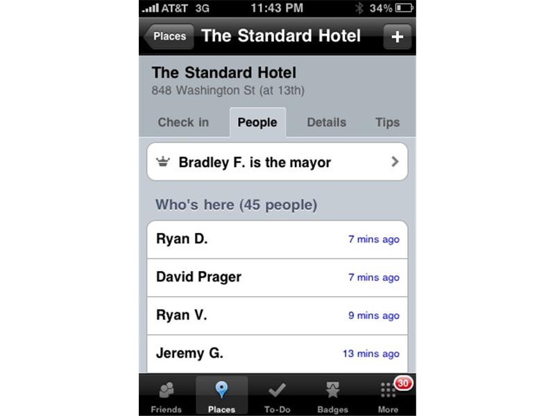Largest Group To Check In At Same Venue On Foursquare At Once