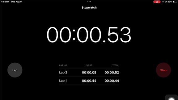 Most Laps Taken On A Stopwatch