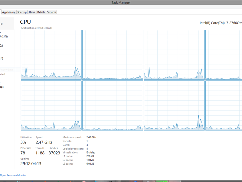 Longest Windows 8 Uptime