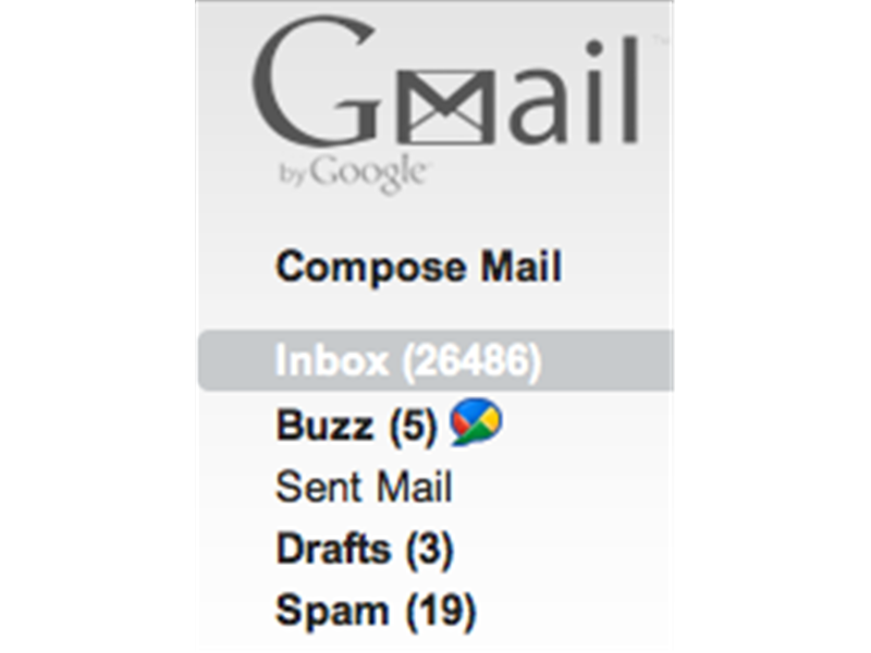 Most Unread Emails In An Inbox