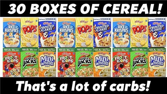 Most Mini Boxes of Cereal Eaten in One Sitting