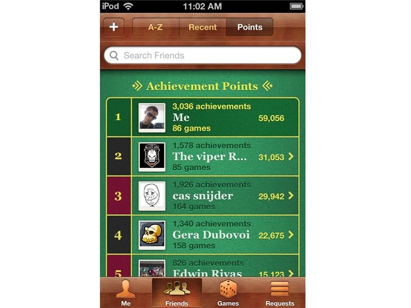 Most iPhone Game Center Achievements
