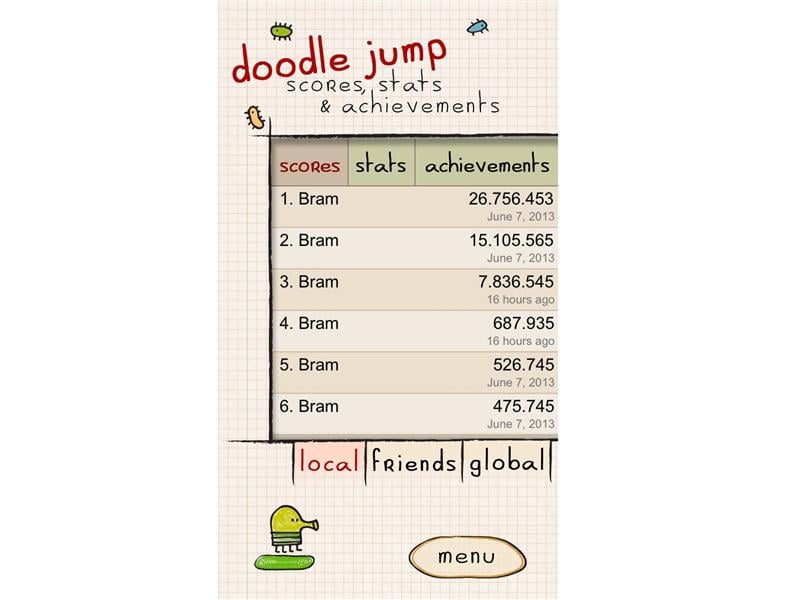 Highest Score In Doodle Jump (Online), World Record