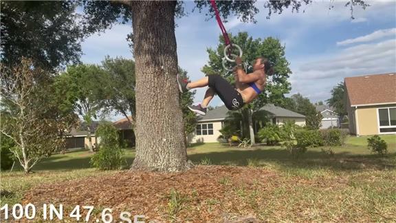 Most Reps Of Flexed Ring Hang Mountain Climber Exercises In One Minute