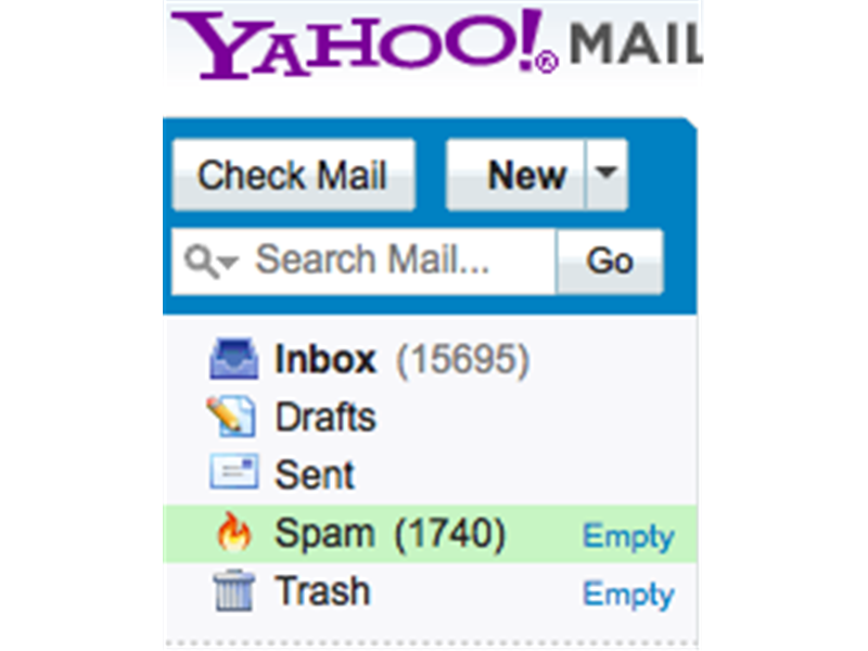 Most Spam Emails In An Inbox