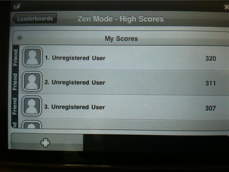 Highest Score In Zen Mode Of 