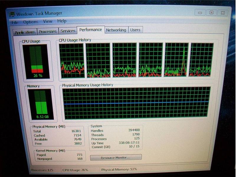 Longest Windows 7 Uptime